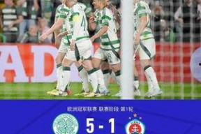 24-25赛季欧冠联赛阶段第1轮：凯尔特人VS布拉迪斯拉发,凯尔特人0-1布拉迪斯拉发